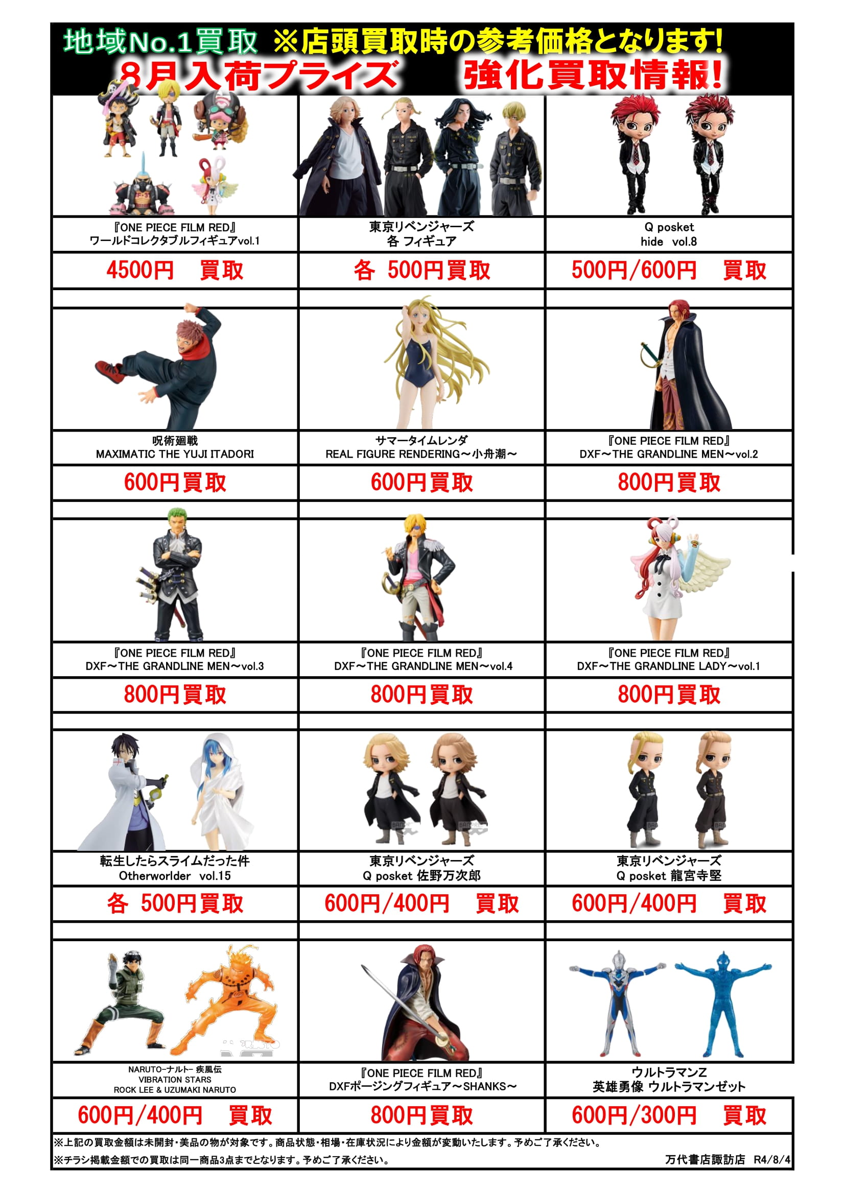 【おもちゃ】プライズフィギュア買取告知更新のお知らせです！ - 万代