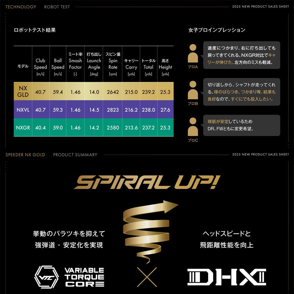 クーポン発行中】フジクラ スピーダー NX ゴールド 日本仕様 Fujikura
