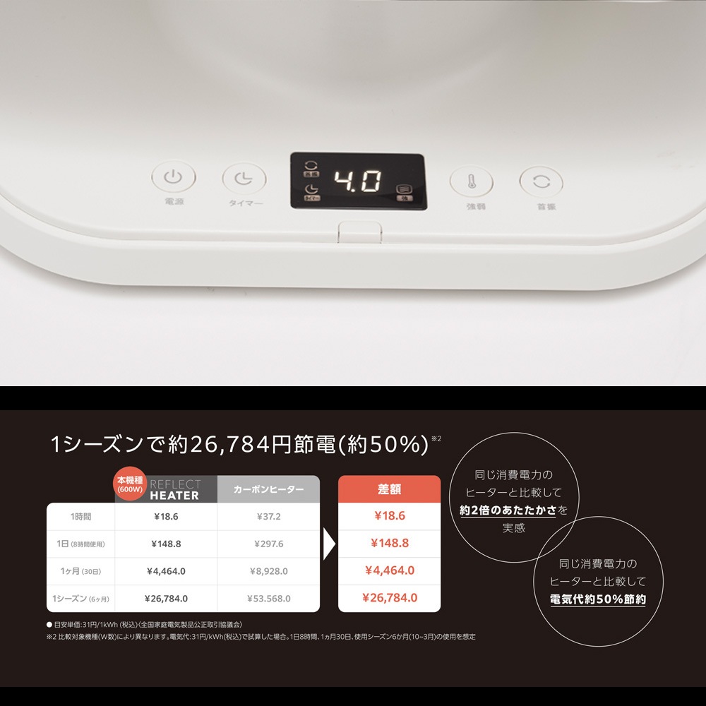 ユアサプライムス.com｜YUASARRIMUS ユアサプライムス リフレクト