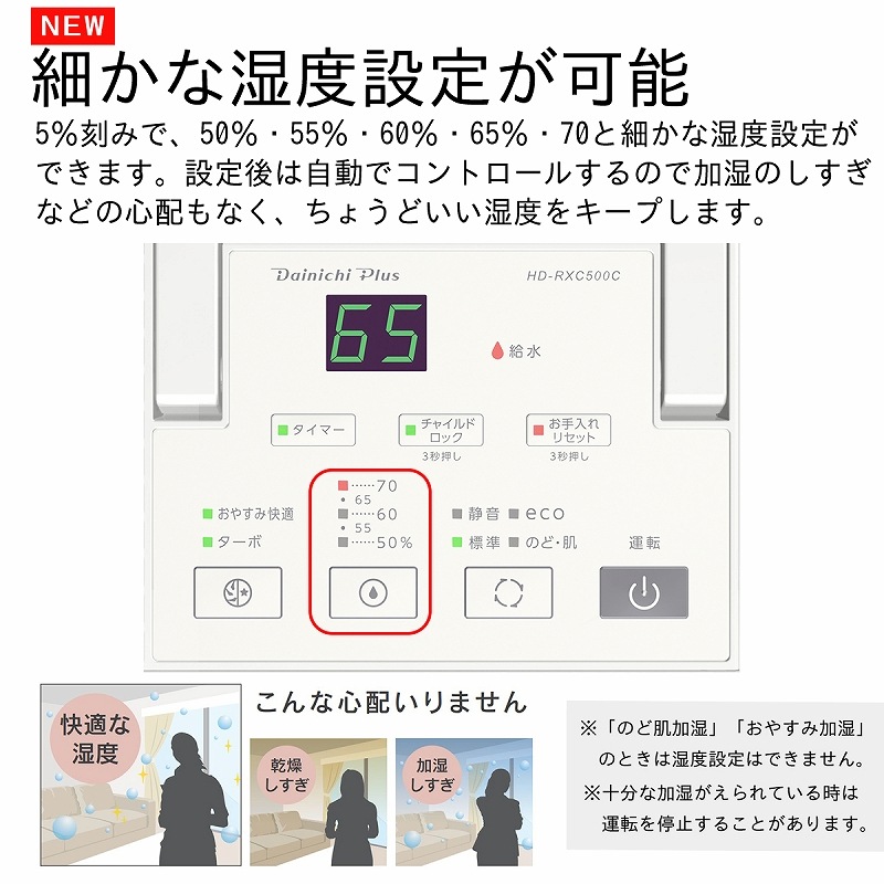 ユアサプライムス.com｜ダイニチ Dainichi 気化ハイブリッド加湿器 HD