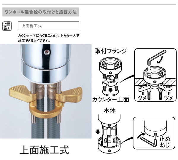 ユアサプライムス.com｜SANEI ワンホールシングルレバー混合栓 一般地