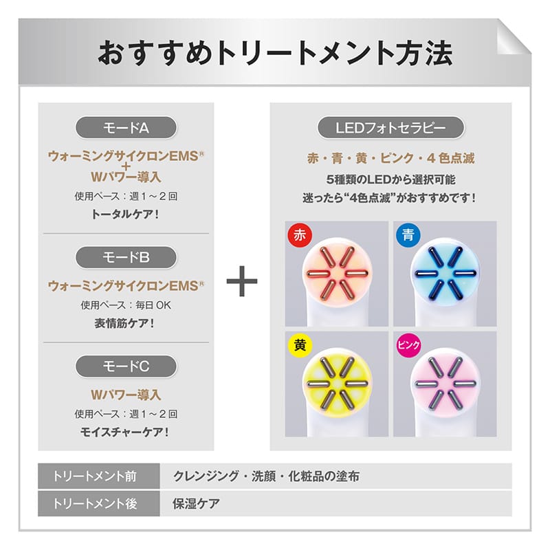 伊藤超短波 LIFTUNE [リフチューン] 家庭用複合フェイシャル美容機器