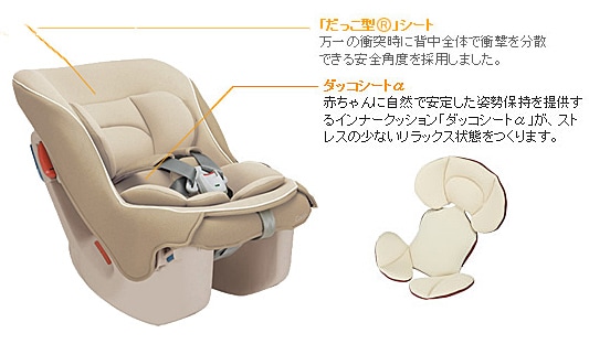 コッコロS レンタルチャイルドシート コンビ