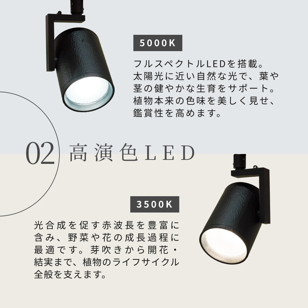 植物育成ライト専門店BARREL｜【HADES LED 45W】PRO SPEC｜スポット型