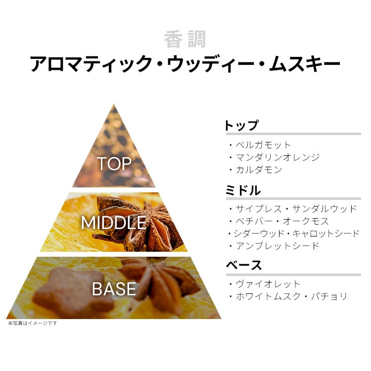 ロエベ 001 マン EDP 【お試し香水】 1ml LOEWE LOEWE 001 MAN EAU DE