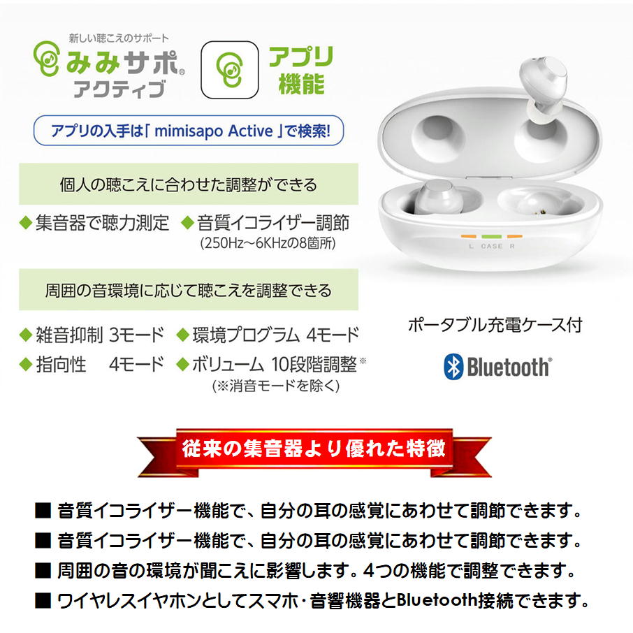 みみサポ アクティブ ワイヤレスイヤホン機能付 高機能集音器 | 補聴器