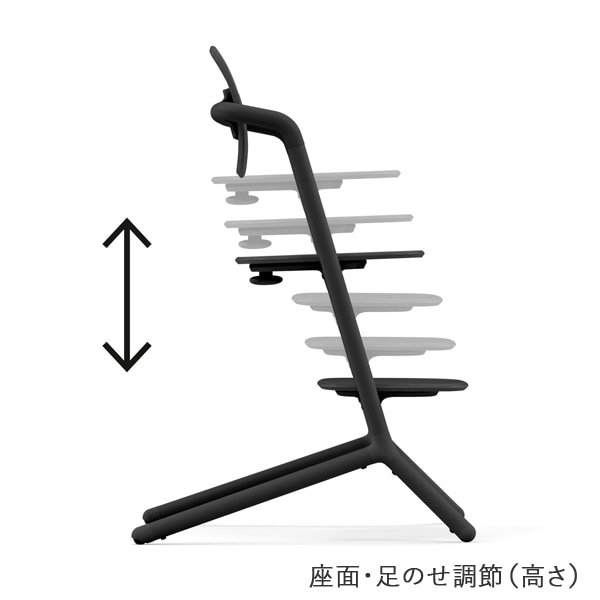 サイベックス（cybex）｜レモチェア / スタニングブラック｜通販｜ブリベビ