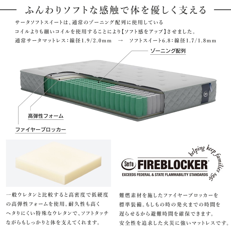 USサイズ】ポケットコイルマットレス SERTA/サータ【Serta Soft Suite