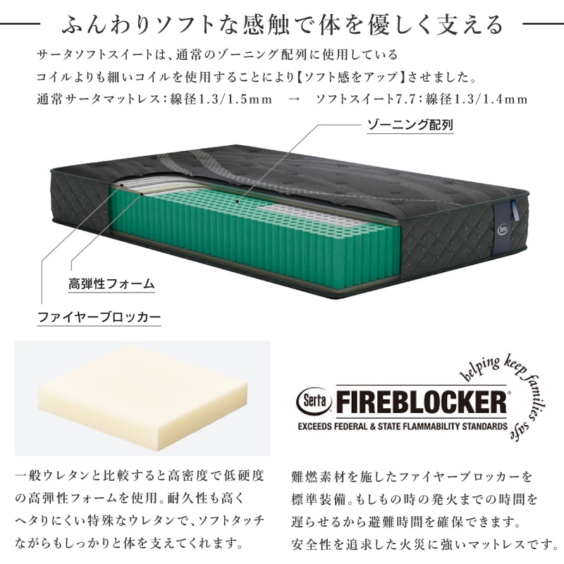 SDサイズ】ポケットコイルマットレス SERTA/サータ【Serta Soft Suite