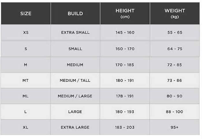 HUUB AGLIS フーブ アジリス 最速 最高峰 ウエットスーツ メンズ