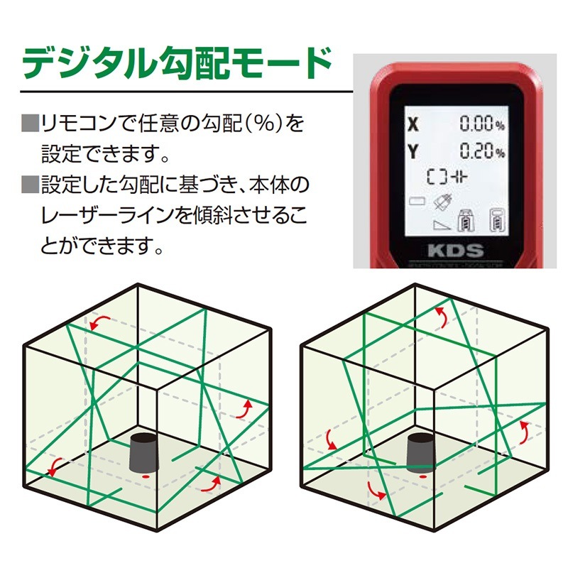 ムラテックKDS 電子整準グリーンレーザー墨出器 DSLP-90RG ☆3月末以降