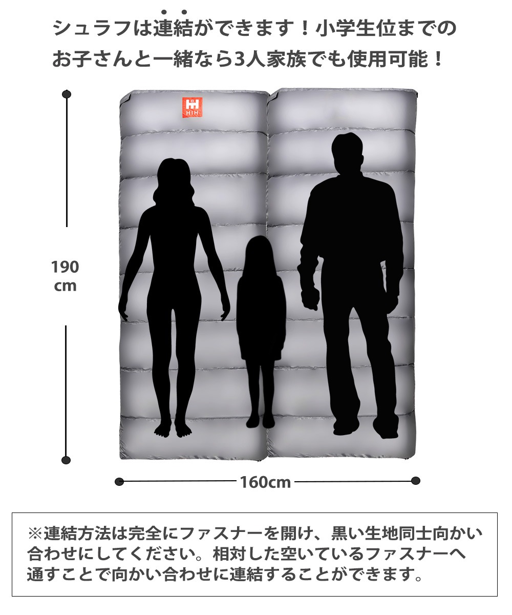 防災セット 2人用 HIH ハザードスクエアリュックSpecialEdition