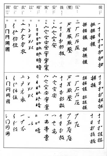 常用三体筆順字典 ｜書道用品の半紙や筆、墨などをお探しならキョー和