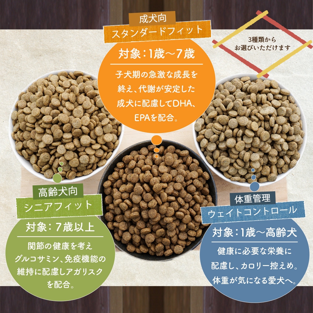 ネイティブドッグ 国産 低刺激 ドッグフード 6kg（3キロ×2袋） 送料