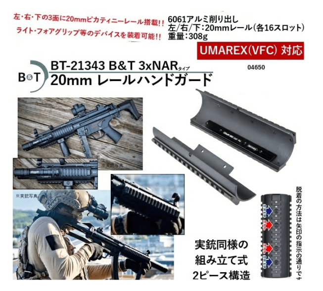 WII TECH BT-21343 B＆T 3xNARタイプ 20mm レールハンドガード UMAREX