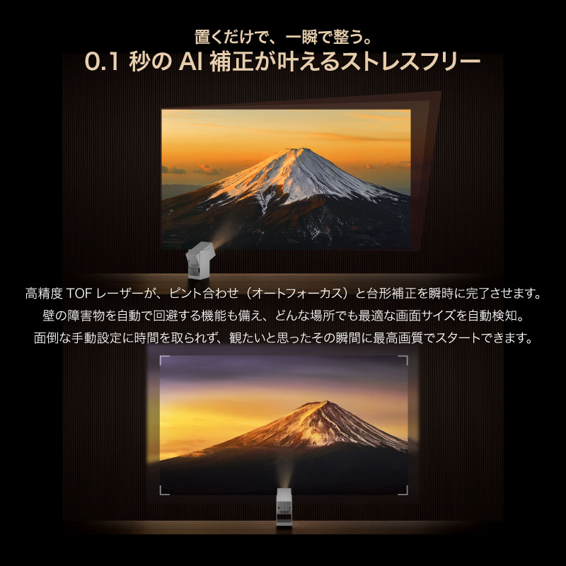 Wanbo Cube 2 Pro プロジェクター