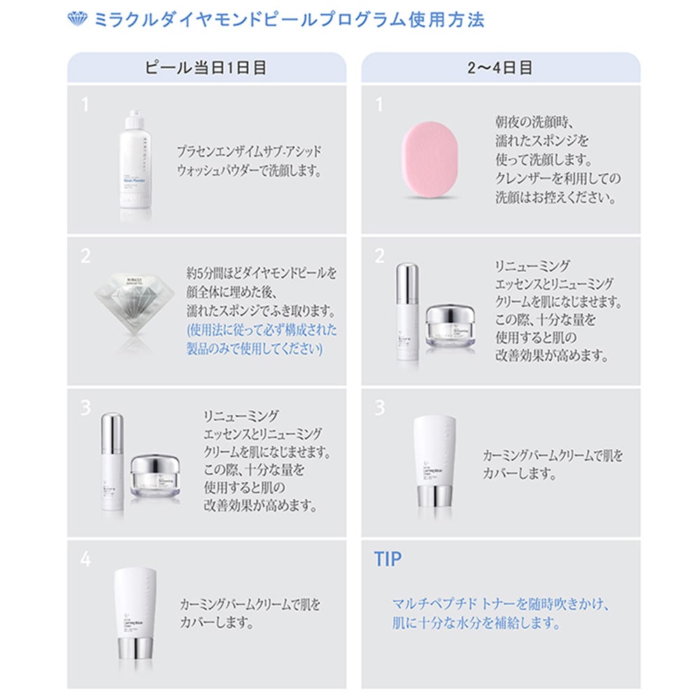 Rene-Cell Miracle Diamond Peel | ルネセル ミラクルダイヤモンド