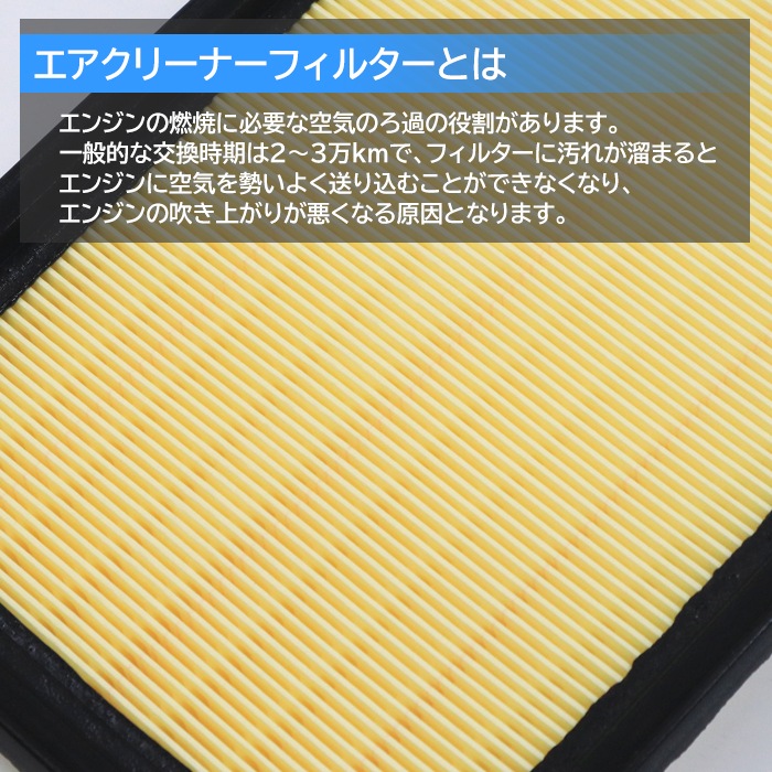 エアフィルター エアクリーナー 13780-74P00 1A14-13-Z40 互換品