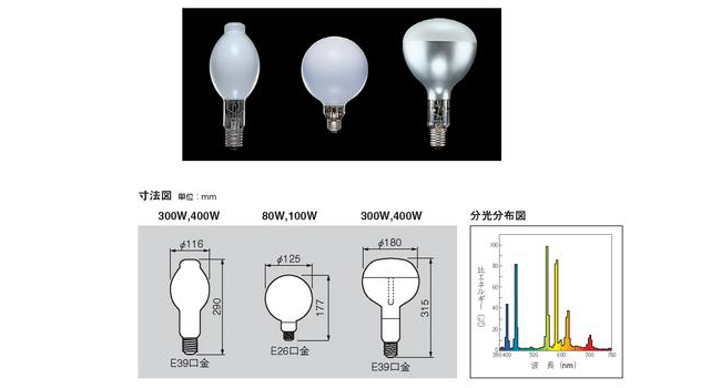 HF40X ( 蛍光水銀ランプ 蛍光形 40W E26 )【蛍光灯・電球・LED