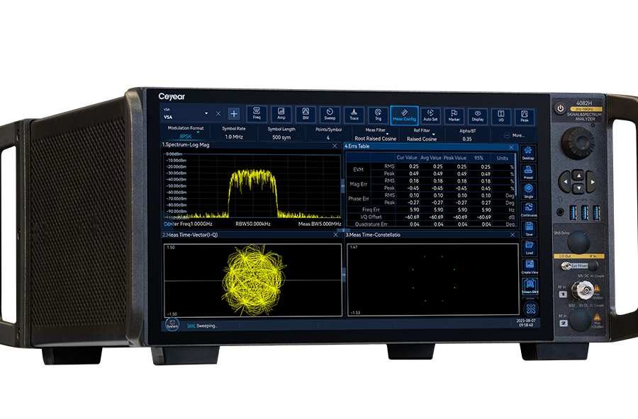 Ceyear／シーヤー 4082E シグナル/スペクトラム・アナライザ | 中古