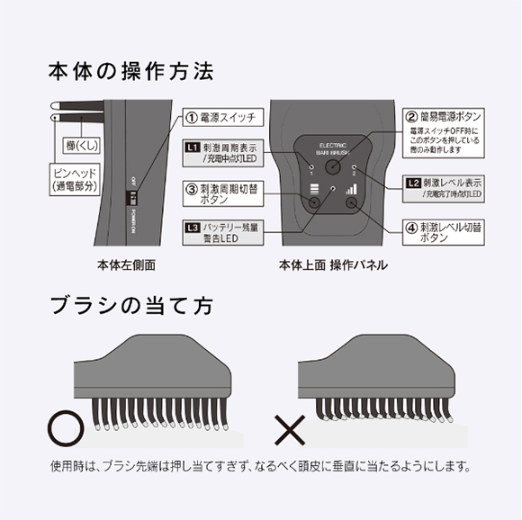 デンキバリブラシ ELECTRIC BARI BRUSH - オーガニック＆ビューティー