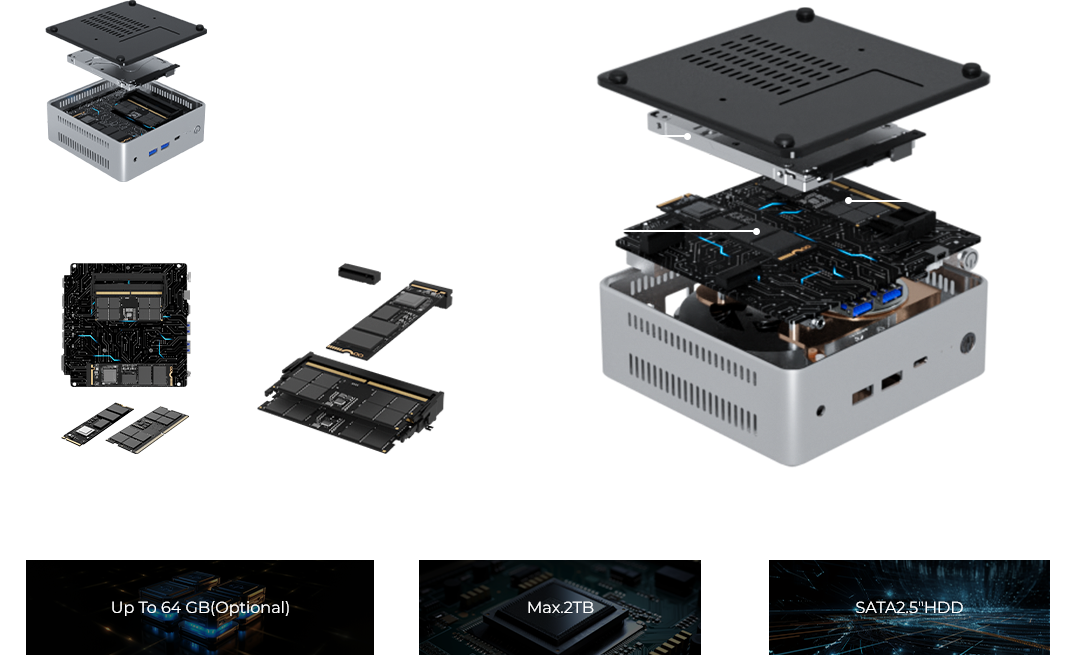 Maxtang T0‑RL50 |NUC Mini PC with Thunderbolt 4 & DDR5 Support