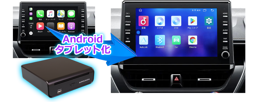 DA-DVD02 | マックスウィン | MAXWIN