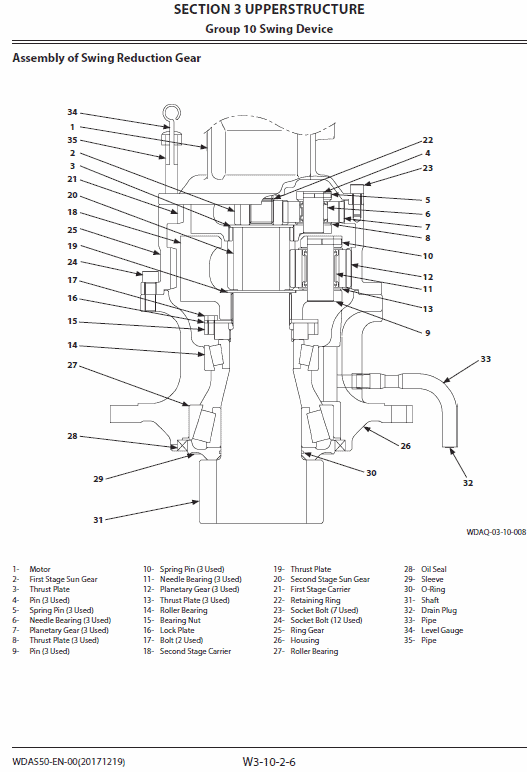 Hitachi ZX135US-6 Excavator Service Repair Manual