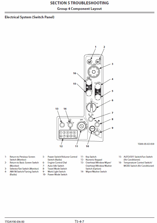 Hitachi ZX135US-5B Excavator Service Repair Manual