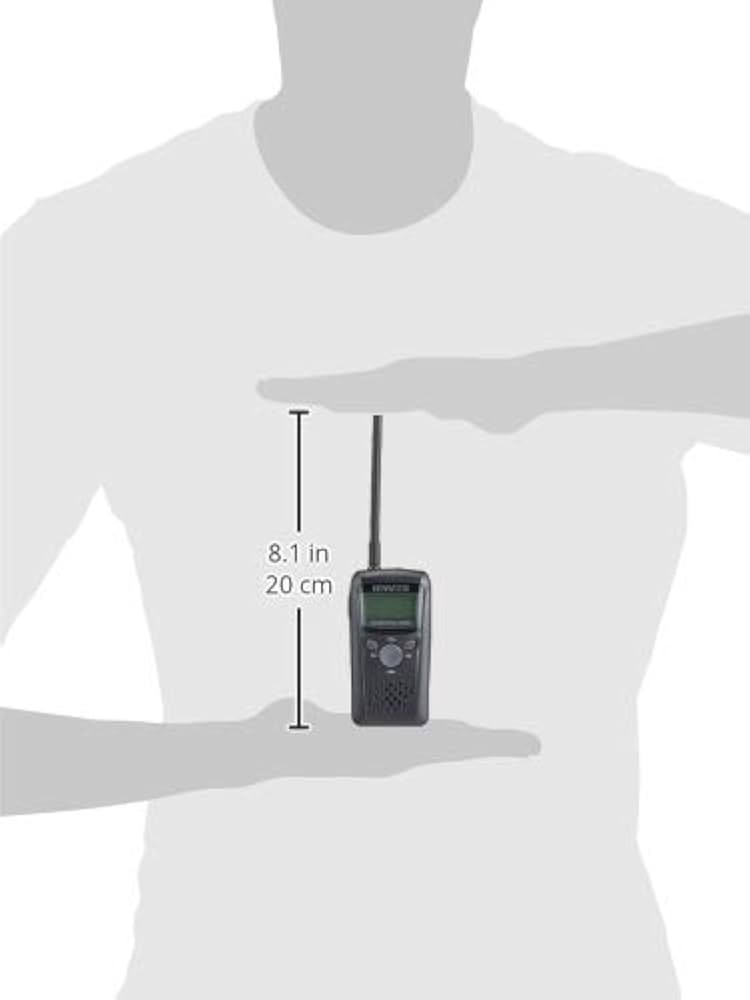 Amazon | ケンウッド 特定小電力トランシーバー UBZ-BM20R