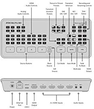 Amazon.com : Blackmagic Design Capture UltraStudio Monitor 3G