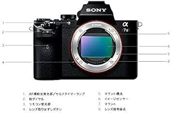 Amazon | SONY(ソニー) フルサイズ ミラーレス一眼カメラ α7II ボディ