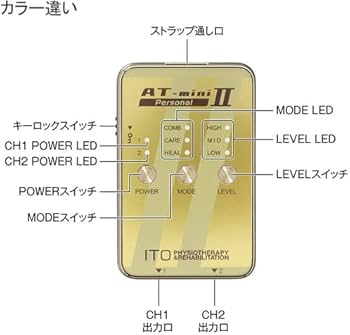 Amazon.co.jp: [イトウチョウタンパ] AT ミニ パーソナルl II 本体