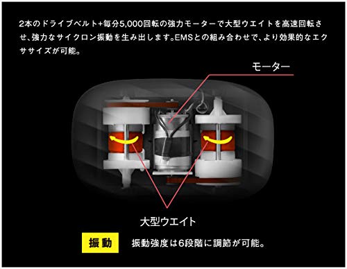 Amazon.co.jp: アテックス(ATEX) EMS 振動器メタボランS AX-KX130bk