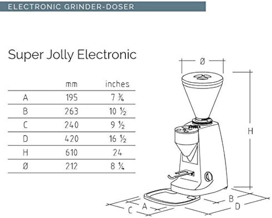 Amazon | MazzerスーパーJolly電子エスプレッソコーヒーグラインダー