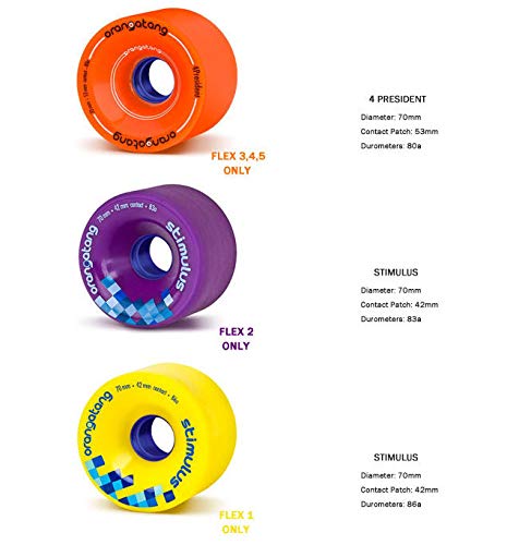 Amazon | (ローデッド) LOADED ロングスケートボード コンプリート