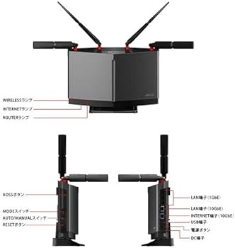 Amazon.co.jp: バッファロー WXR-6000AX12S/D [Wi-Fi 6 無線LAN