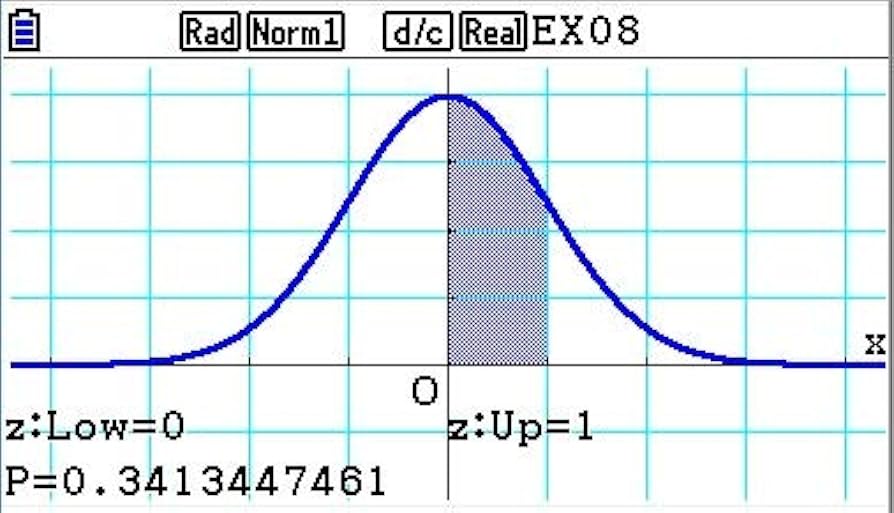 Amazon.co.jp: カシオ計算機 カシオ 電卓10桁 グラフ関数 FX-CG50