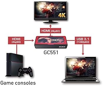 Amazon.co.jp: AVerMedia Live Gamer EXTREME 2 GC551 4Kパススルー