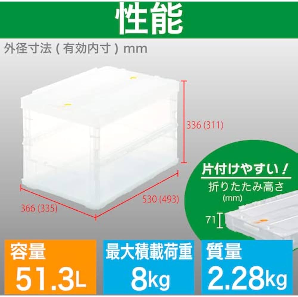 Amazon.co.jp: トラスコ中山(TRUSCO) 薄型折りたたみコンテナスケル