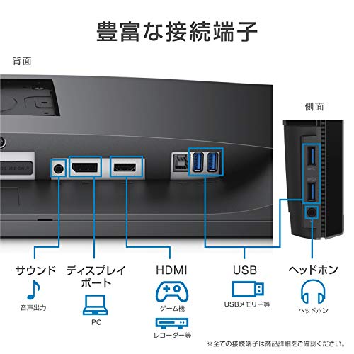 Dell S2716DGをレビュー！G-Sync対応27インチWQHD液晶モニター | メモトラ
