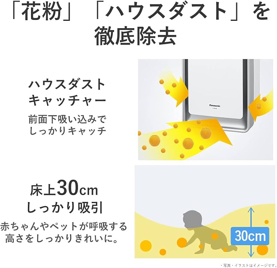 Amazon.co.jp: パナソニック 加湿 空気清浄機 ナノイー エコナビ搭載
