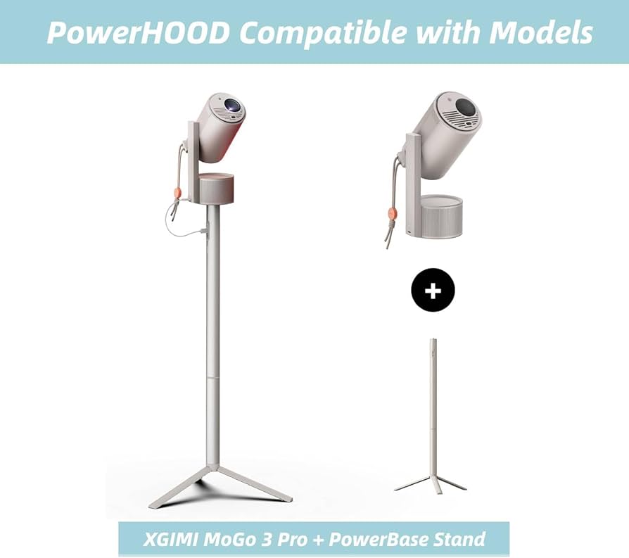 Amazon.com: PowerHOOD 65W Type-C AC/DC Adapter Compatible with