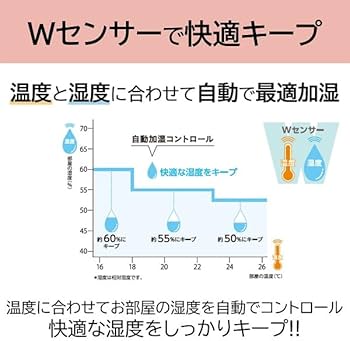 Amazon | 東芝 スチームファン式 加湿器 13畳用 タンク容量 4L 自動