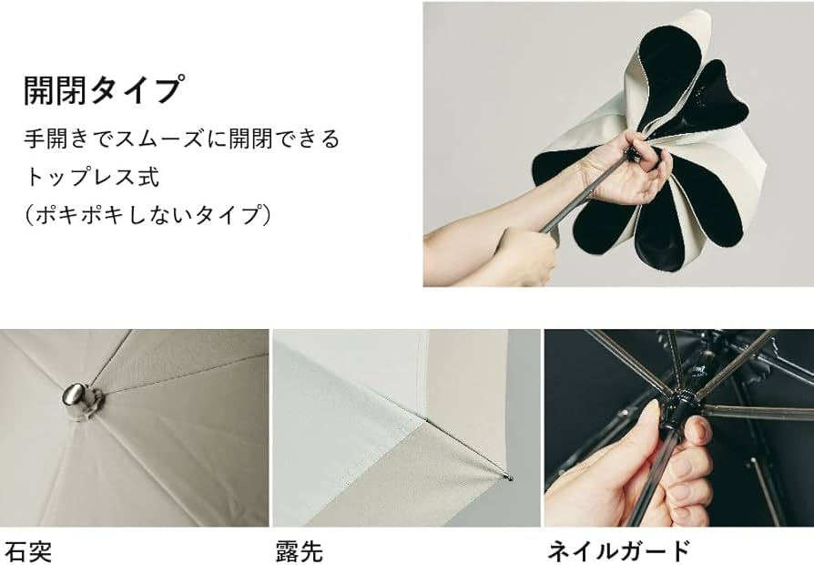 Amazon.co.jp: Waterfront 折りたたみ傘 日傘兼用雨傘 【オフィシャル