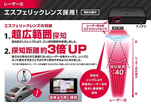 Amazon.co.jp: YupiteruユピテルLS700新型光オービス(レーザー式移動