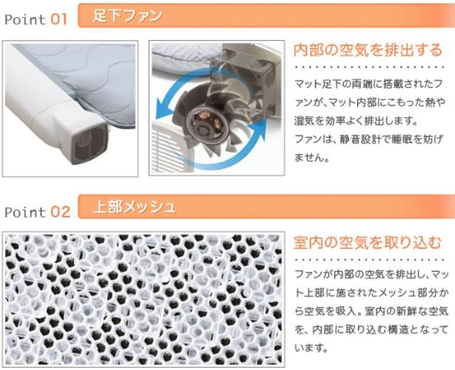 Amazon.co.jp : ATEX エアコンマット そよ (送風+ヒーター) AX-HM1100