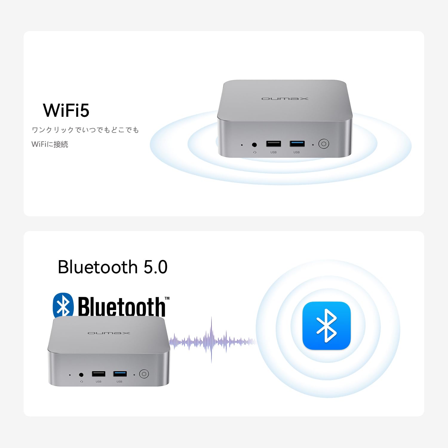 Amazon.co.jp: OUMAX ミニPC 第12世代 N100 最大3.4GHz 4コア/4