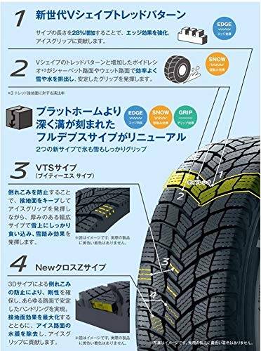Amazon.co.jp: 【4本セット】 MICHELIN(ミシュラン) X-ICE SNOW 195