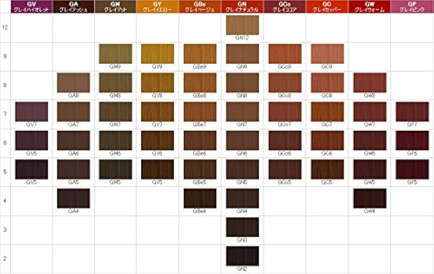 Amazon.co.jp: ナプラ アクセスフリーHB グレイシスカラー GN7 80g